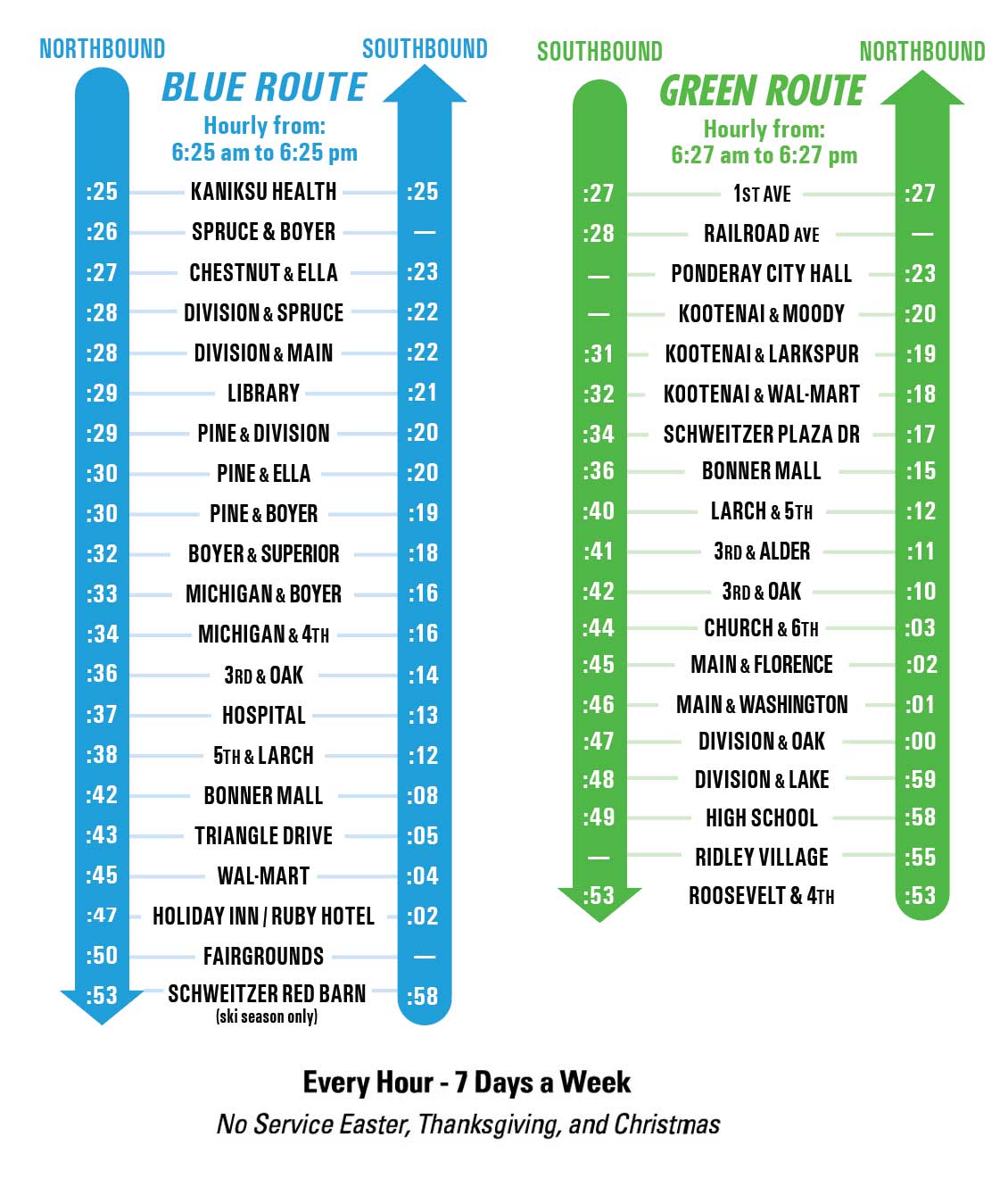 RSTechED 2014 12 Theme-Park Bus schedule